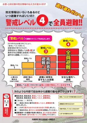 避難レベルチラシ（表面）