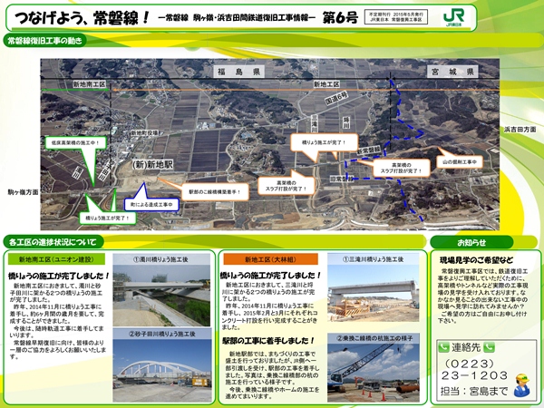 つなげよう、常磐線！ 第6号